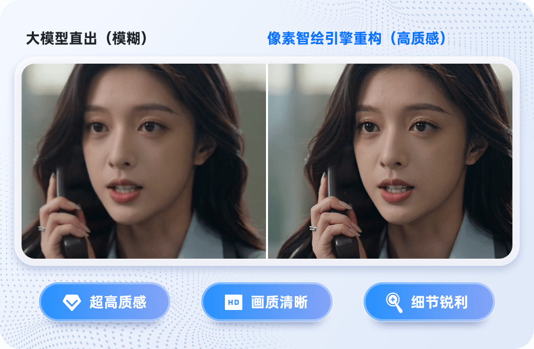 全域提升画面清晰度