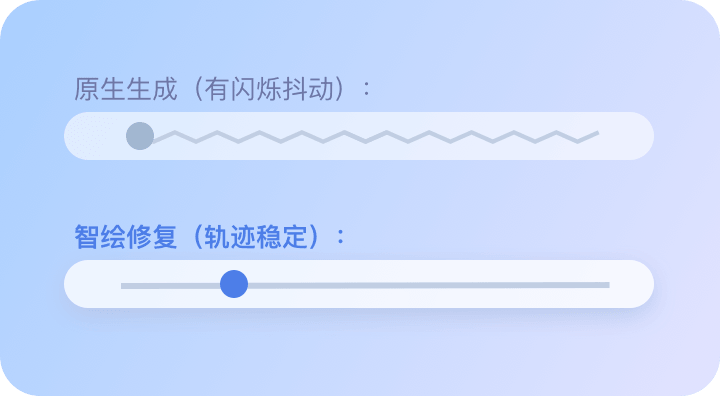 视频帧间稳定性修复